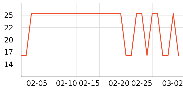 ��ľװ�β�����ʷ�۸�