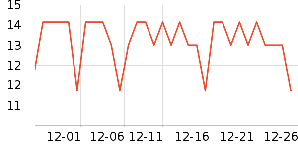 ���������/�˰���ʷ�۸�