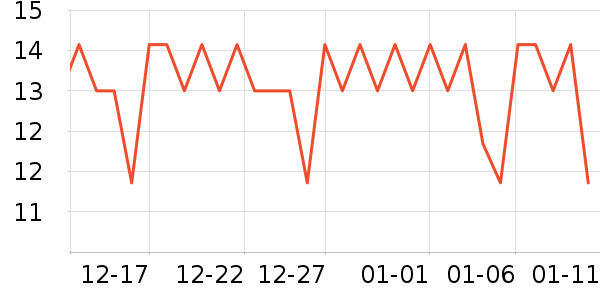 ���������/�˰���ʷ�۸�