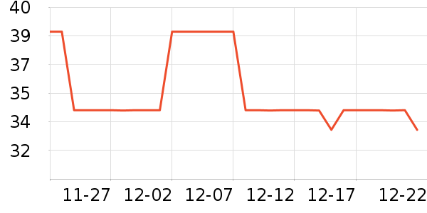 СС������������ʷ�۸�