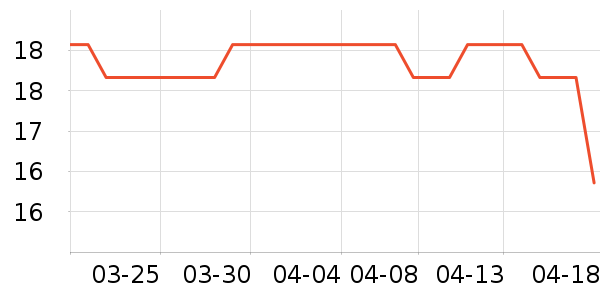 ��๤����ʷ�۸�