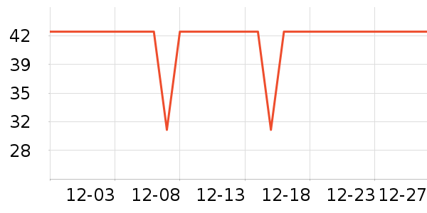 魾���๤����ʷ�۸�