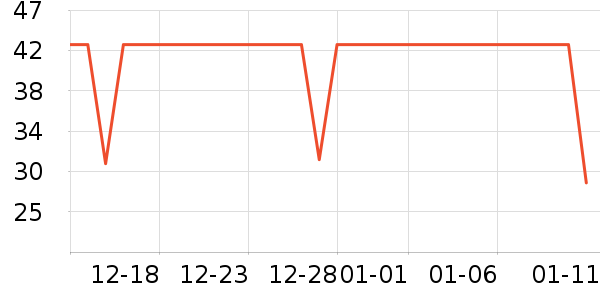 魾���๤����ʷ�۸�