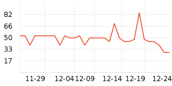 �����ٷ������ʷ�۸�