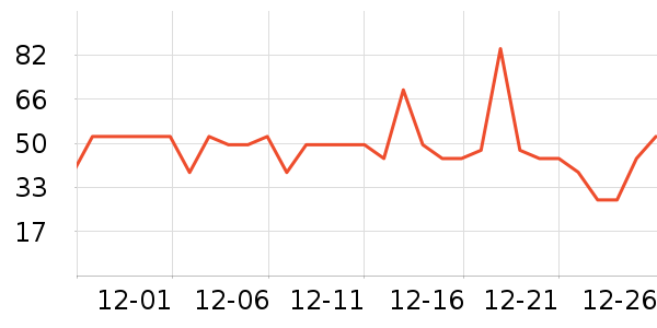 ����Ⱦ��/�̷�/������ʷ�۸�