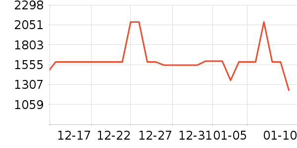 ������������ʷ�۸�