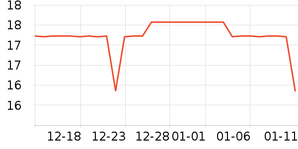 ��ŵ���ֻ���������ʷ�۸�