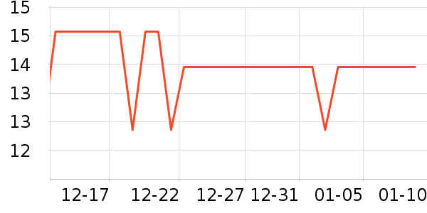 �����ɿ�����ʷ�۸�