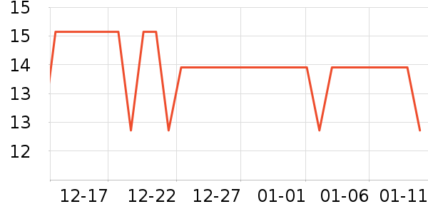 �����ɿ�����ʷ�۸�