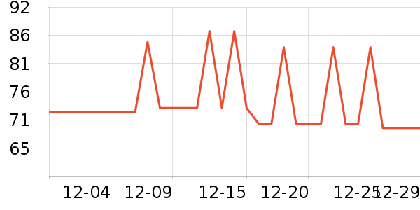 �ֶ������Ӫ��������ʷ�۸�