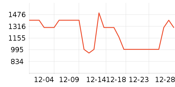 ��˼�������������ʷ�۸�