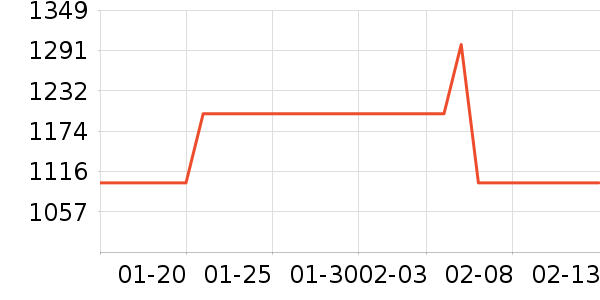 ��˼�������������ʷ�۸�