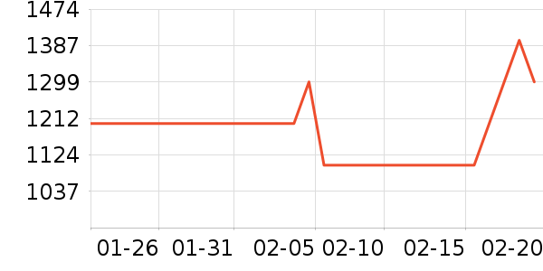 ��˼�������������ʷ�۸�