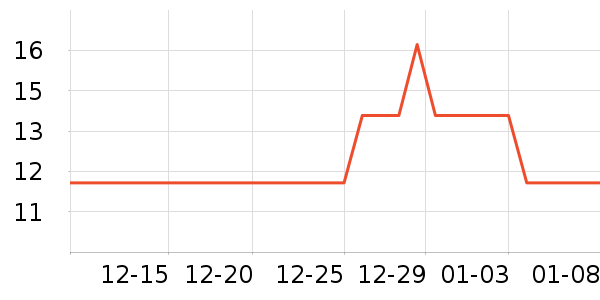 ���������������ʷ�۸�