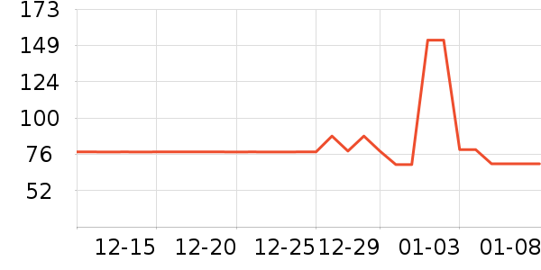 ���������������ʷ�۸�