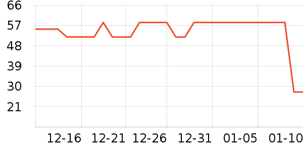 ��Խ��ɽ�ƾ�/��������ʷ�۸�