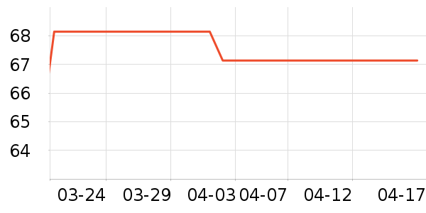 �����/��Ʒ��ʷ�۸�