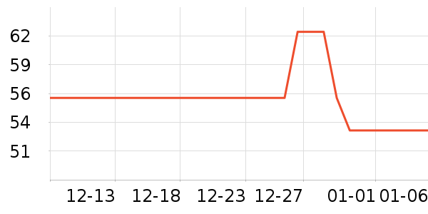 �ʼ�С���決ԭ����ʷ�۸�