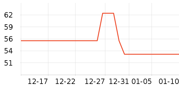 �ʼ�С���決ԭ����ʷ�۸�