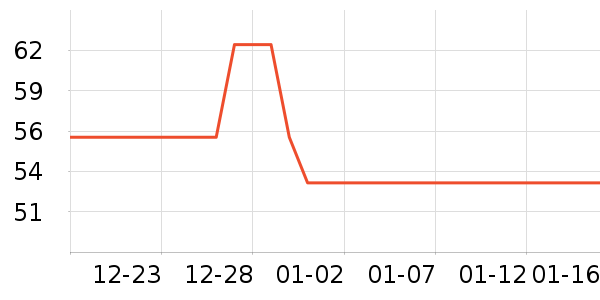 �ʼ�С���決ԭ����ʷ�۸�