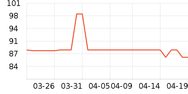 ˿·�ձ�������ʳ��ʷ�۸�