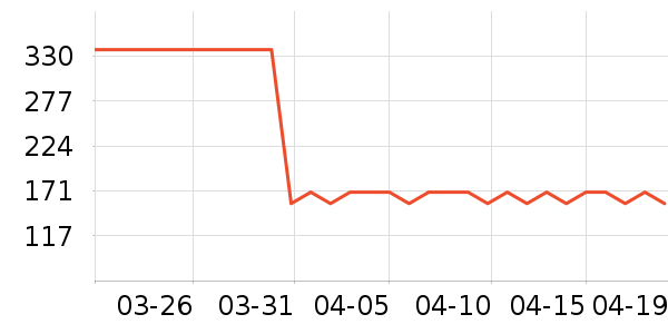 ˮ��˯����ʷ�۸�