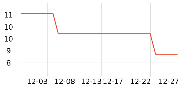 ɭ���決ԭ����ʷ�۸�