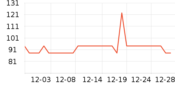 �������̹���ʷ�۸�