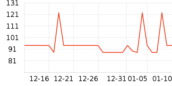 �������̹���ʷ�۸�