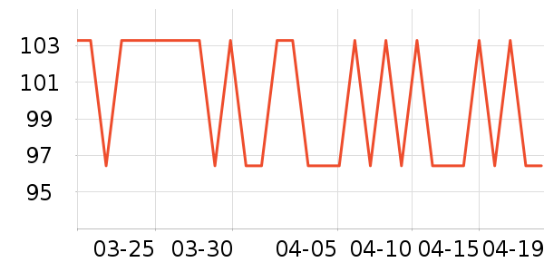 �������̹���ʷ�۸�