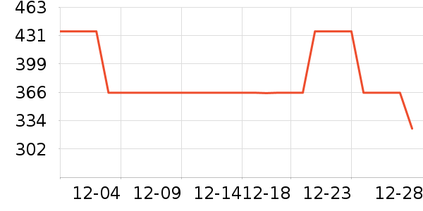 �����ɾ���¶��ʷ�۸�