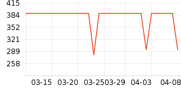 ˪ɽ�����������ʷ�۸�