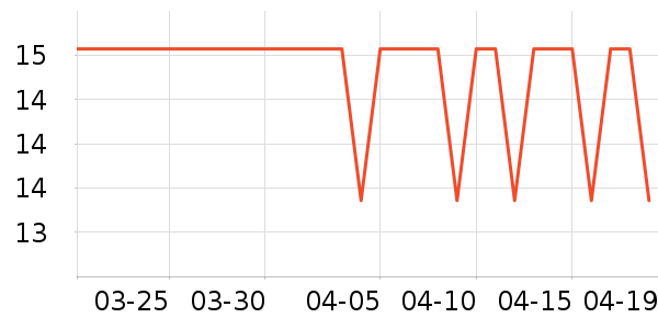 ��ľ�ѷ�����ʷ�۸�