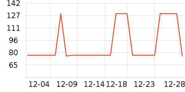 ��Я/�ƶ���Դ��ʷ�۸�