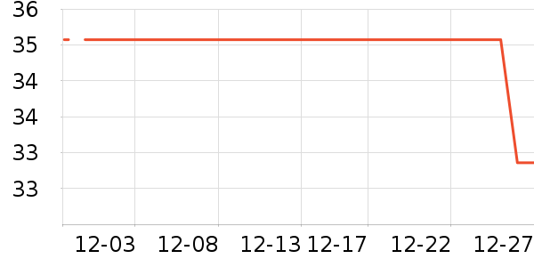 ����ʷ�۸�