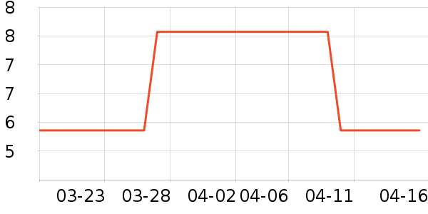 ë��/ԡ��/ԡ����ʷ�۸�