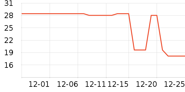 ���ʴ���/������ʷ�۸�