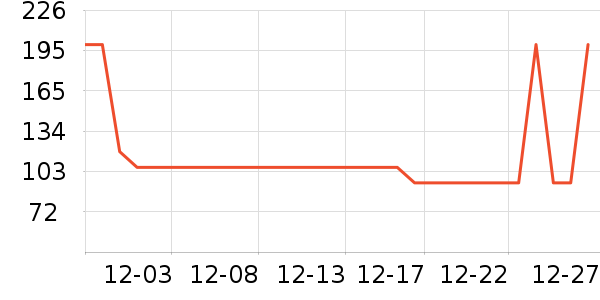 �п���������ʷ�۸�