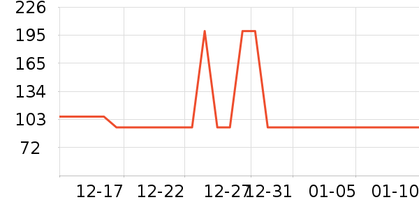 �п���������ʷ�۸�