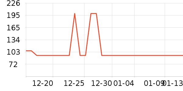 �п���������ʷ�۸�