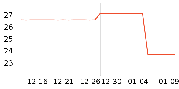 �񵤼ӹ�����ʳ��ʷ�۸�