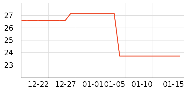 �񵤼ӹ�����ʳ��ʷ�۸�