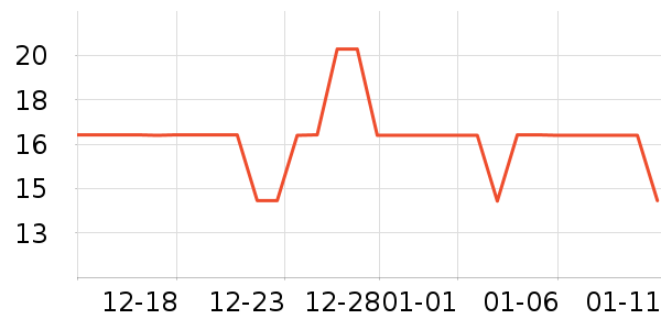 �������������ʷ�۸�