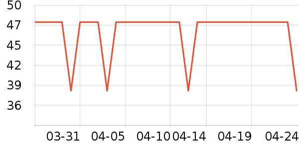 ���������������ʷ�۸�