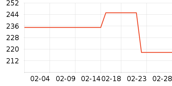 �������廤����װ��ʷ�۸�
