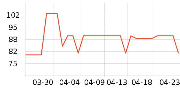 ������Ĥ������ʷ�۸�