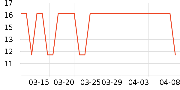 Ÿ¶��ֽ��ʷ�۸�