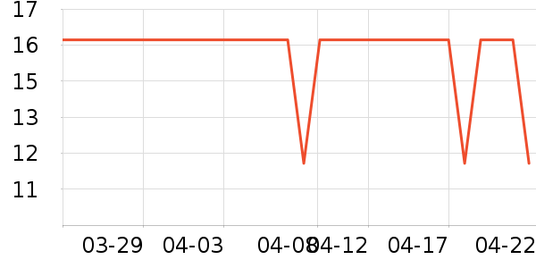 Ÿ¶��ֽ��ʷ�۸�