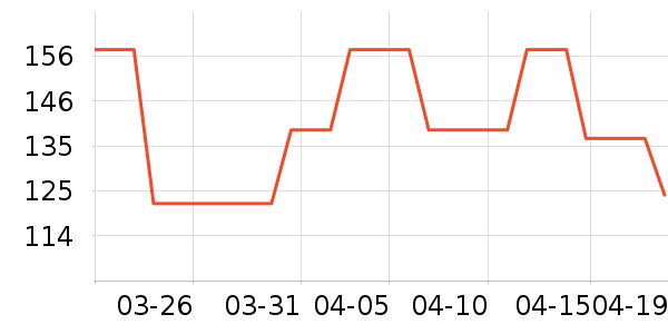 ���°�Ӿ����ʷ�۸�