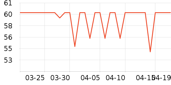 �ɴﱦ��������ʷ�۸�